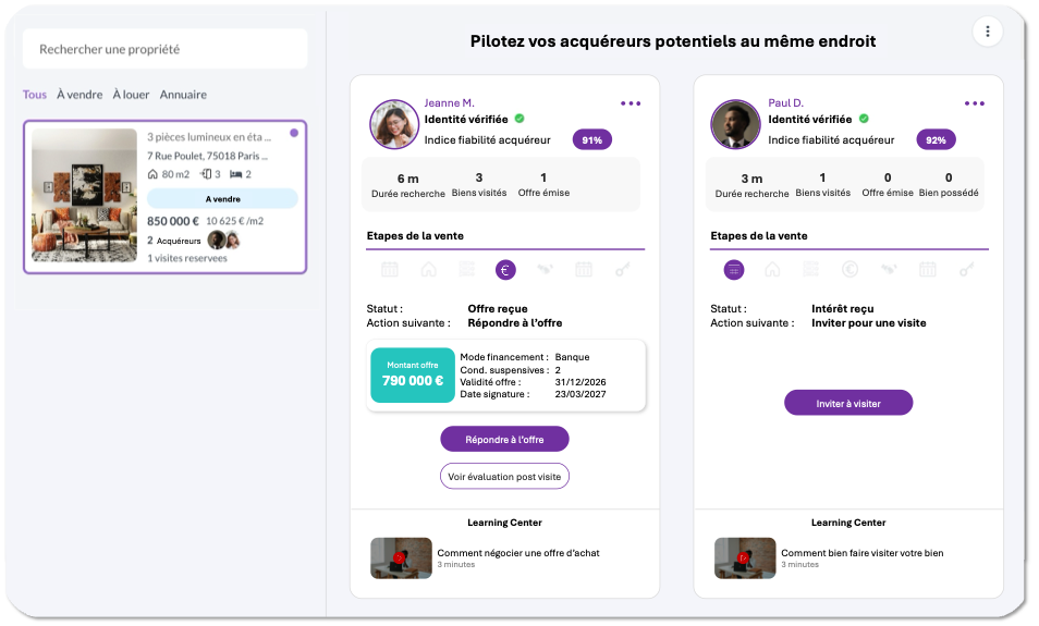 Parcours immo digital