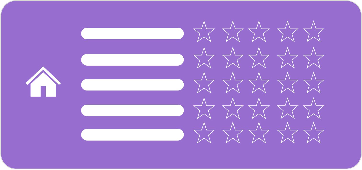 Evaluation des visites