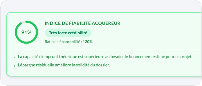 Indice de fiabilité acquéreur